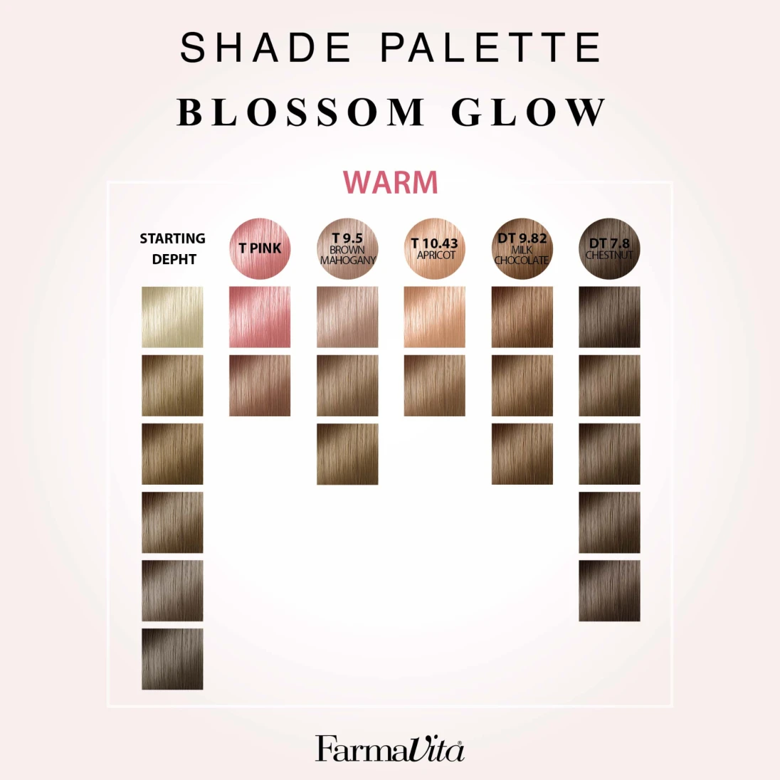 Omniplex Blossom Glow Toner