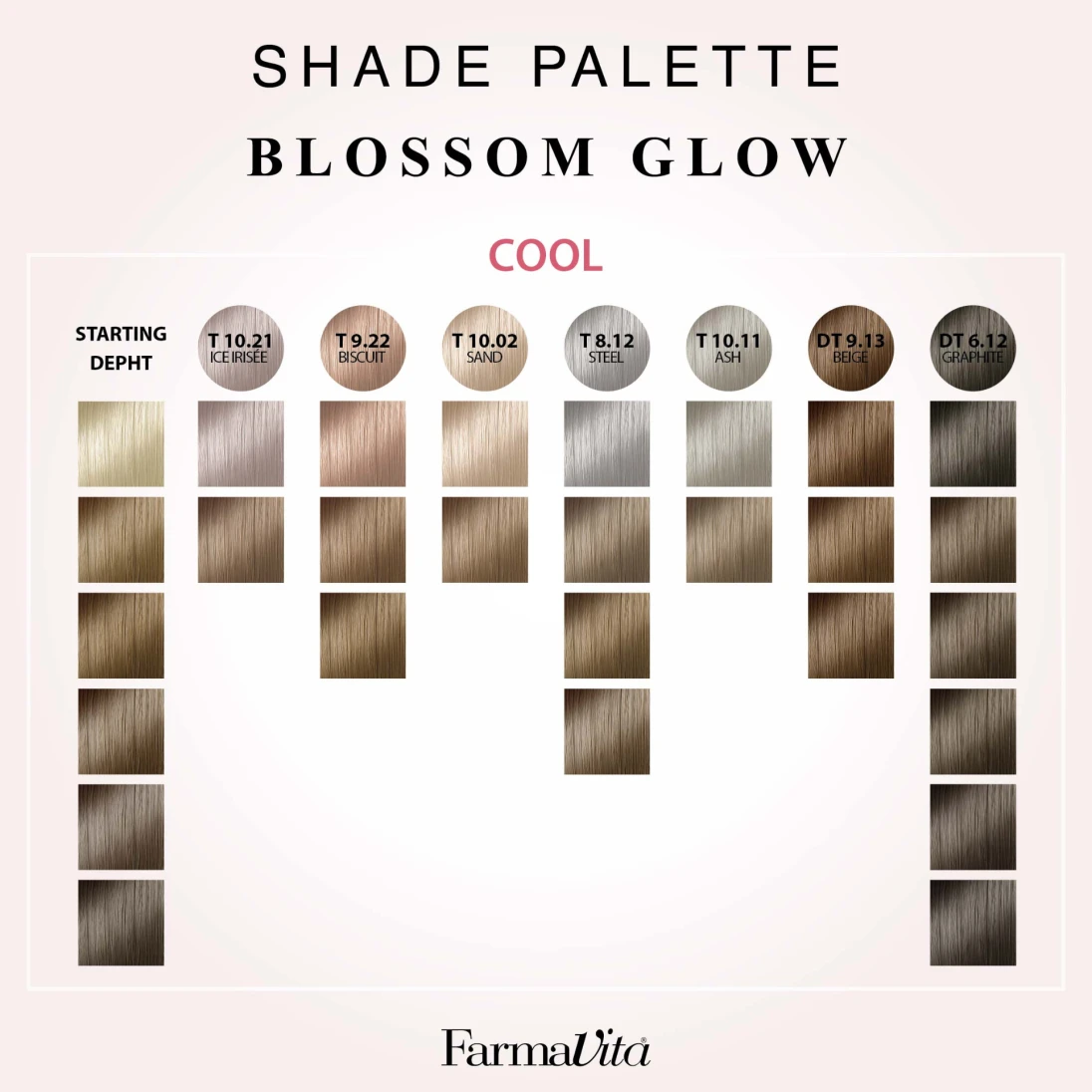 Omniplex Blossom Glow Toner