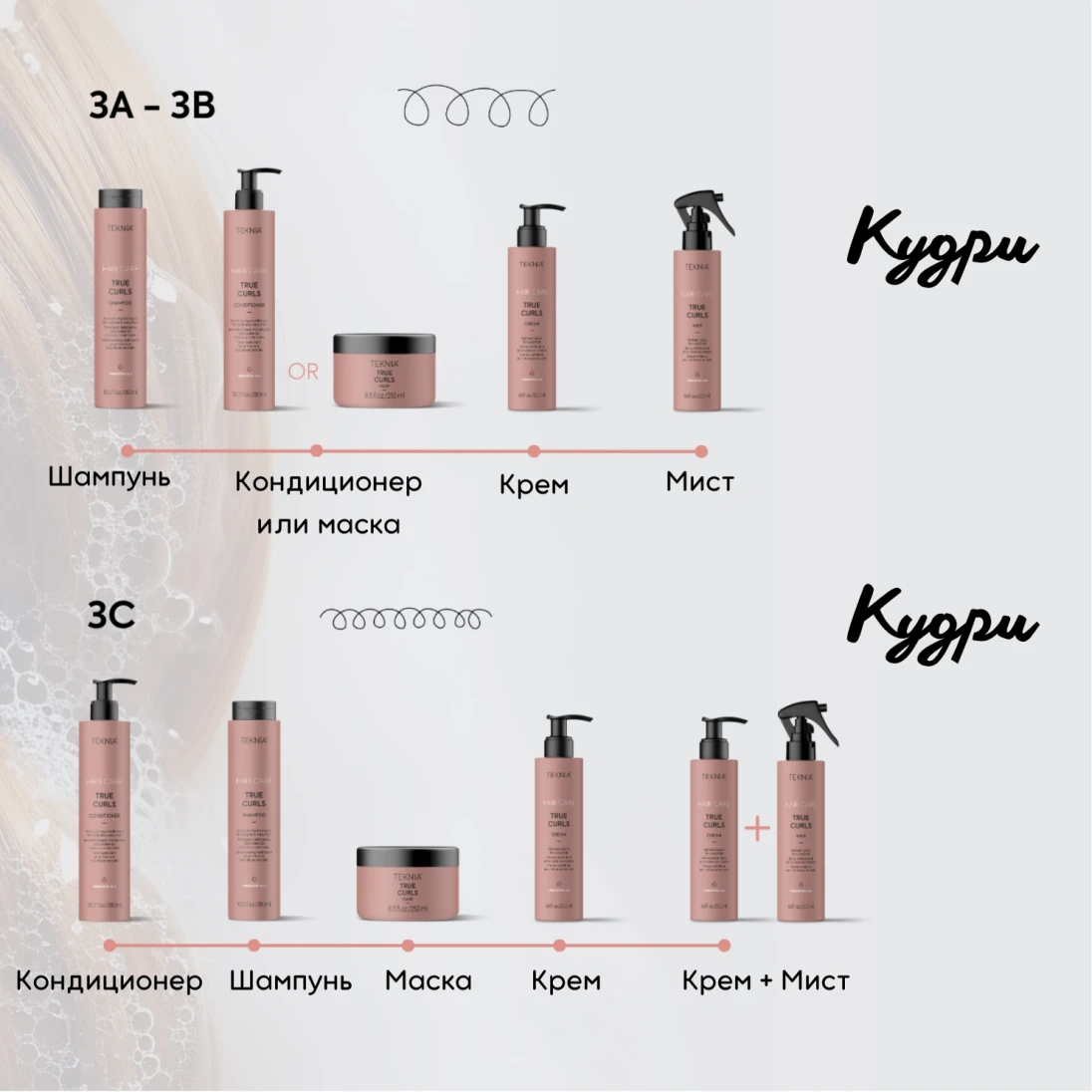 Teknia True Curls Refresh Mist