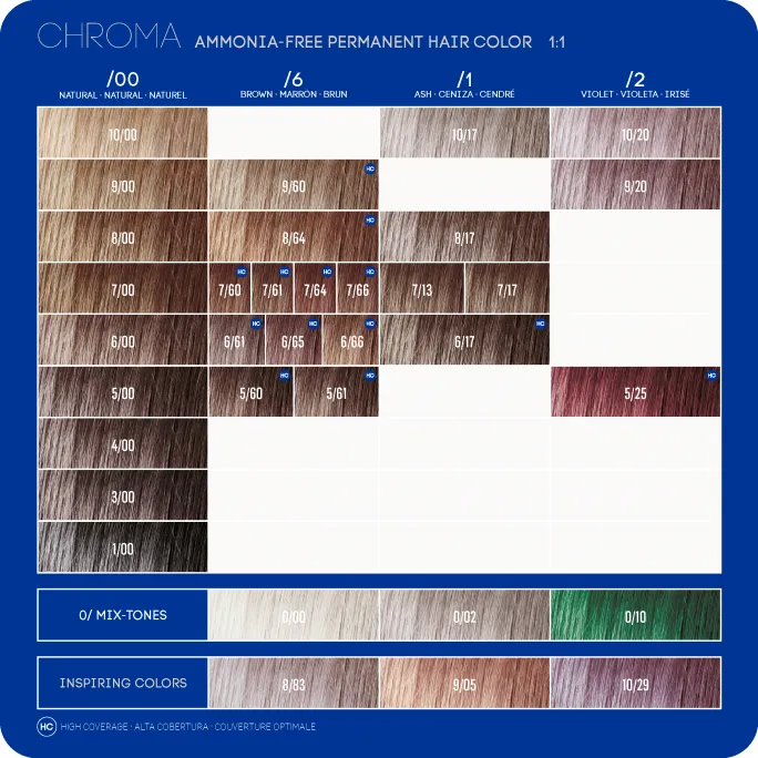Chroma Permanent Hair Color