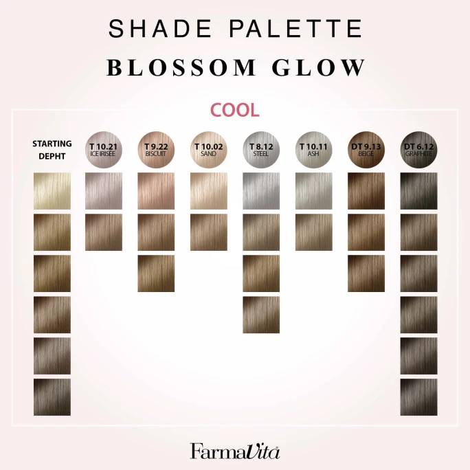 Omniplex Blossom Glow Toner